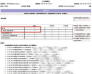 网上可以查个人征信报告吗,网上查询个人征信报告——便捷了解信用状况